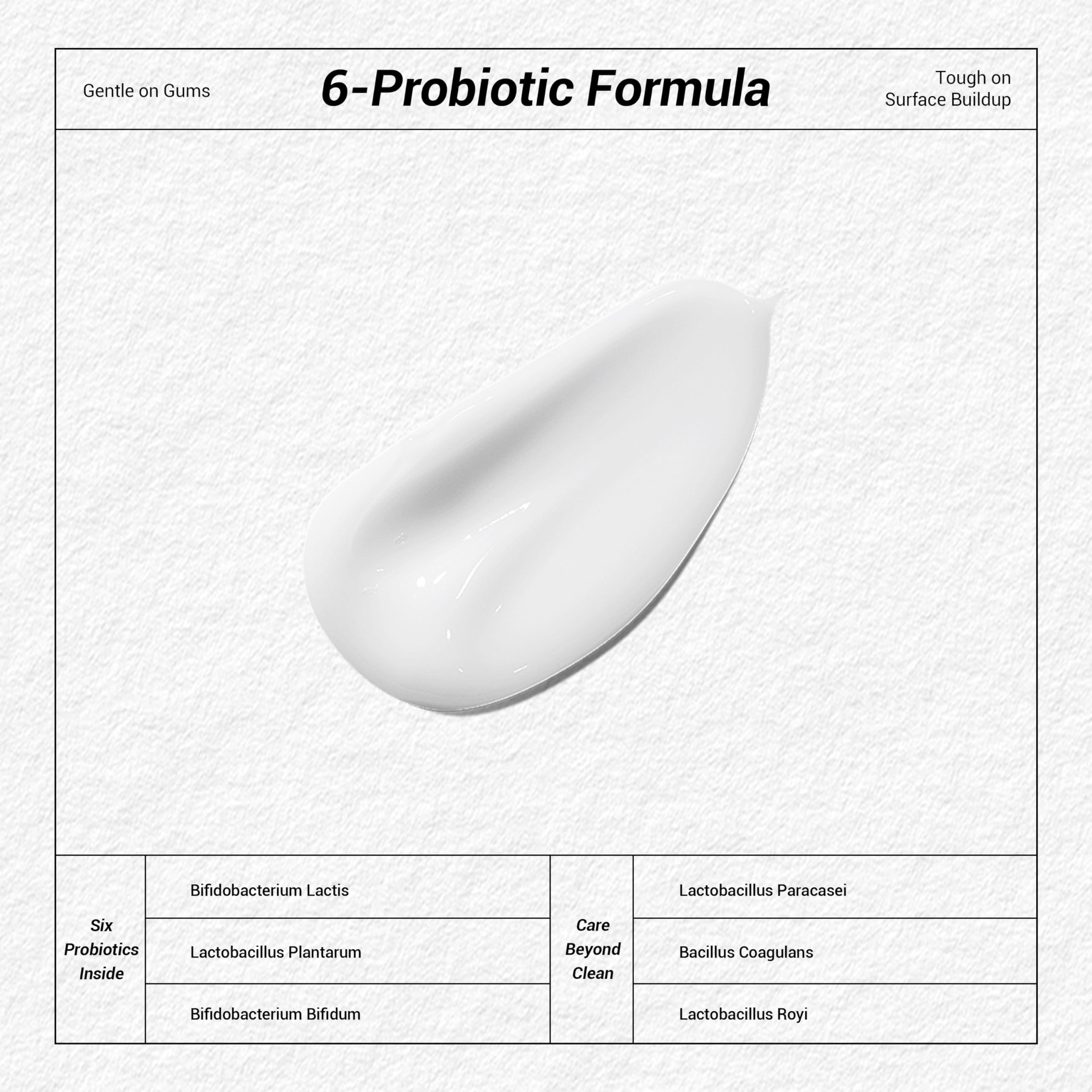 SP-6 Probiotic Whitening Tooth - огляд і ціна Teeth Whitening Gum