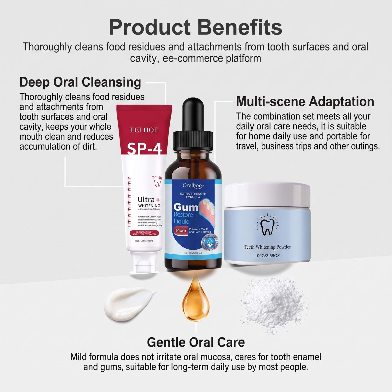 Oral Care Combo Set Whitening  - огляд і ціна Teeth Whitening Bleach