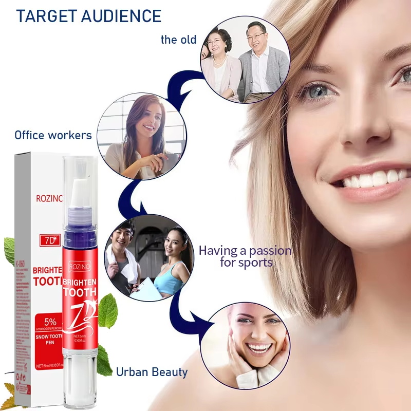 Tooth Whitening Pen Dazzling W - огляд і ціна Teeth Whitening Pens